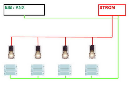 knx-strom-trennung knx-strom-trennung