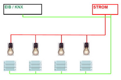 knx-strom-trennung